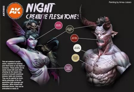 Ak Interactive - 3Rd Gen Set - Night Creatures Flesh Tones