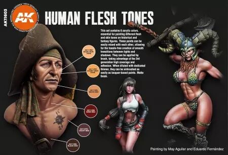 Ak Interactive - 3Rd Gen Set - Human Flesh Tones