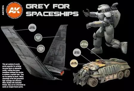 Ak Interactive - 3Rd Gen Set - Grey For Spaceships Set