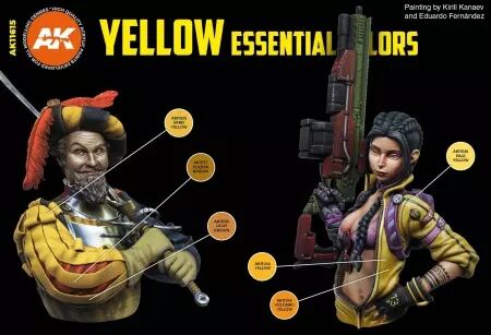 Ak Interactive - 3Rd Gen Set - Yellow Essential Colors 3Gen Set