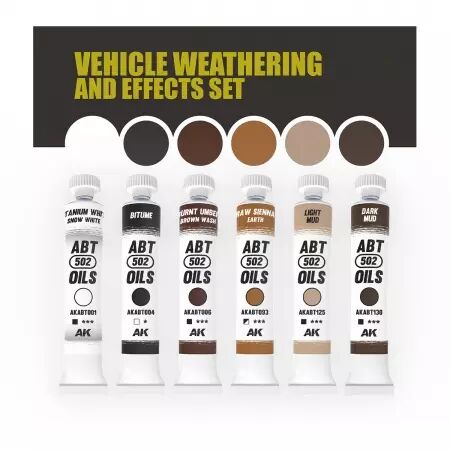 Ak Interactive Paint set : Vehicle Weathering & Effects Set - Abt 502 Oils