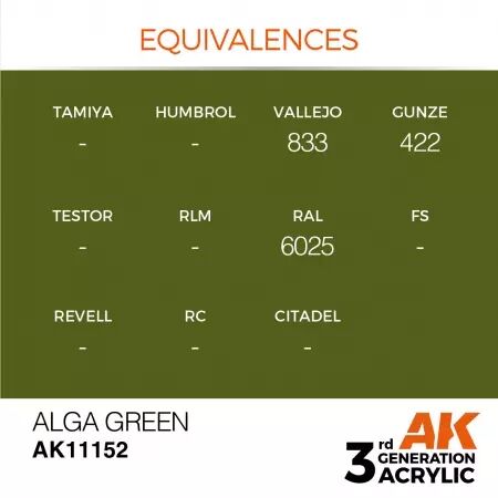 AK Interactive - 3rd Gen - Alga Green 17ml