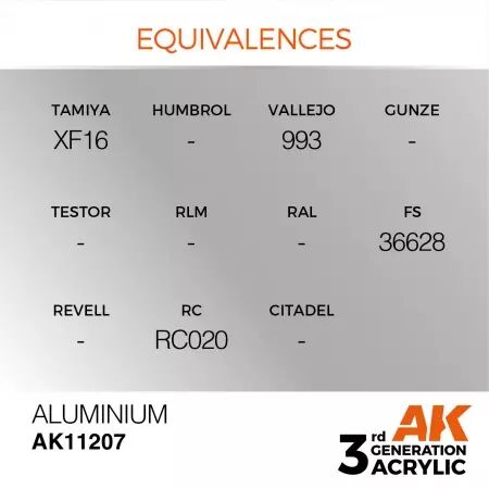 AK Interactive - 3rd Gen - Aluminium 17ml