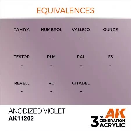 AK Interactive - 3rd Gen - Anodized Violet 17ml