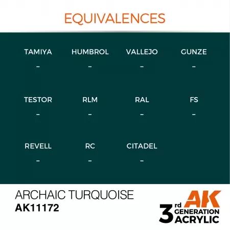 AK Interactive - 3rd Gen - Archaic Turquoise 17ml