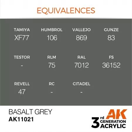 AK Interactive - 3rd Gen - Basalt Grey 17ml