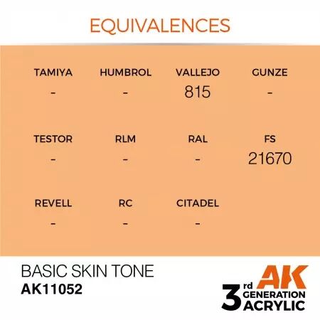 AK Interactive - 3rd Gen - Basic Skin Tone 17ml