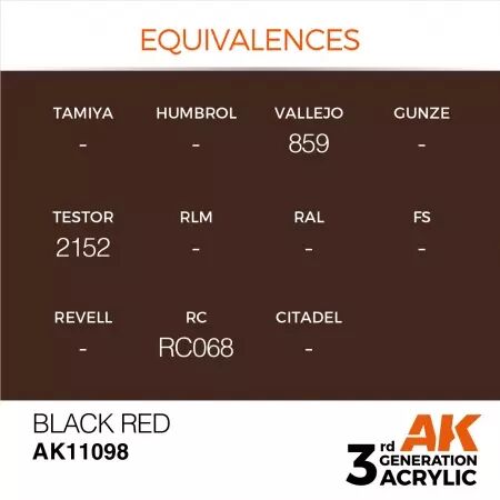 AK Interactive - 3rd Gen - Black Red 17ml