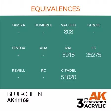 AK Interactive - 3rd Gen - Blue-Green 17ml