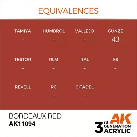 AK Interactive - 3rd Gen - Bordeaux Red 17ml