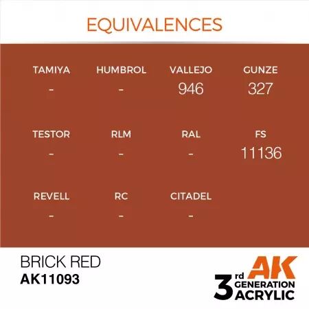 AK Interactive - 3rd Gen - Brick Red 17ml