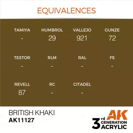 AK Interactive - 3rd Gen - British Khaki 17ml