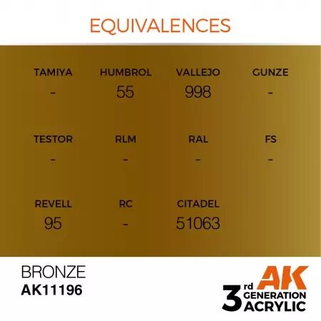 AK Interactive - 3rd Gen - Bronze 17ml