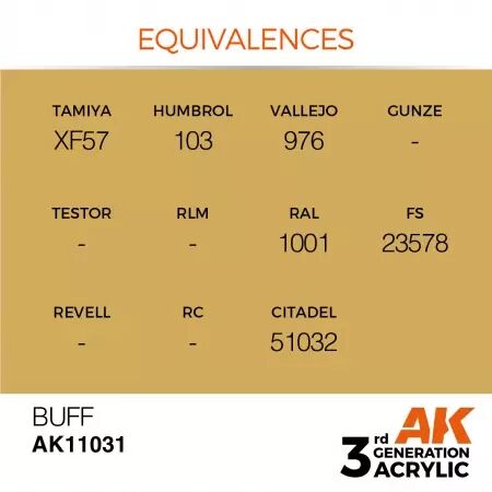 AK Interactive - 3rd Gen - Buff 17ml