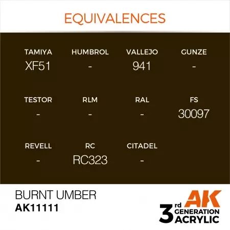 AK Interactive - 3rd Gen - Burnt Umber 17ml