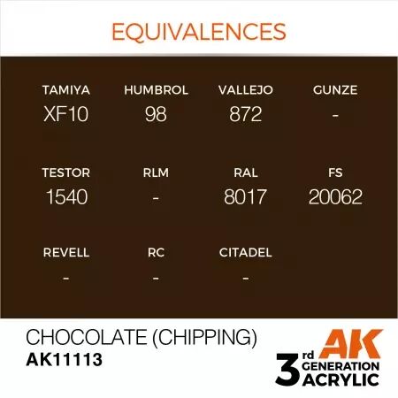 AK Interactive - 3rd Gen - Chocolate (Chipping) 17ml