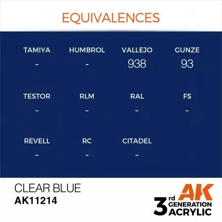 AK Interactive - 3rd Gen - Clear Blue 17ml