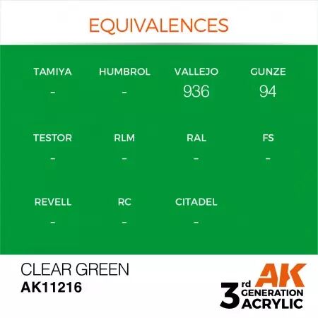 AK Interactive - 3rd Gen - Clear Green 17ml