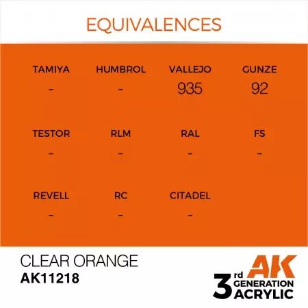 AK Interactive - 3rd Gen - Clear Orange 17ml