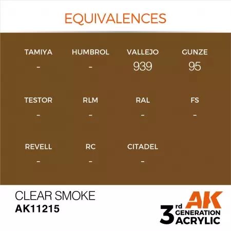 AK Interactive - 3rd Gen - Clear Smoke 17ml