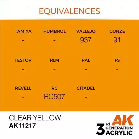 AK Interactive - 3rd Gen - Clear Yellow 17ml