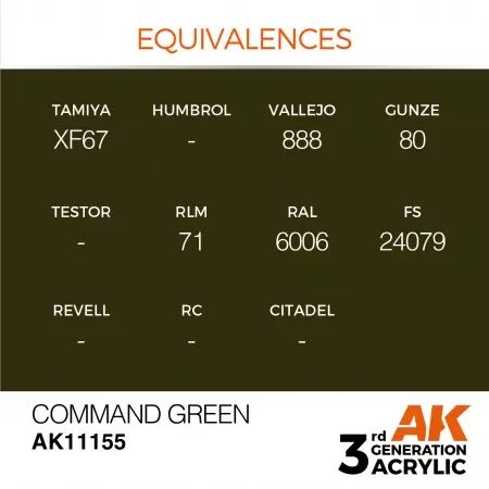 AK Interactive - 3rd Gen - Command Green 17ml