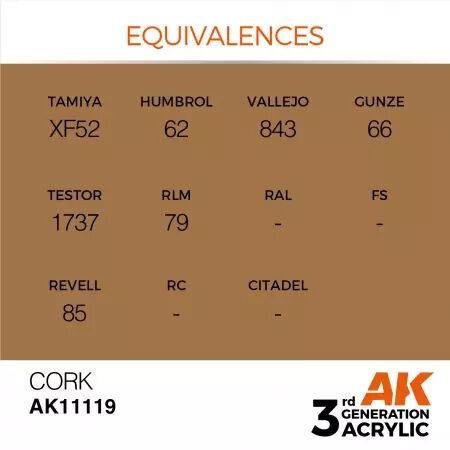 AK Interactive - 3rd Gen - Cork 17ml