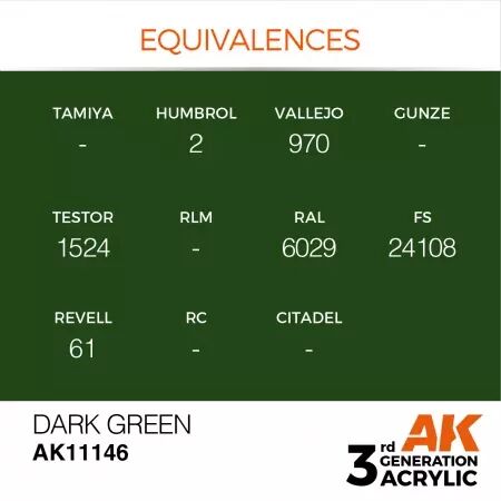 AK Interactive - 3rd Gen - Dark Green 17ml