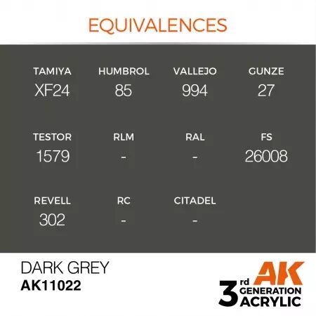 AK Interactive - 3rd Gen - Dark Grey 17ml