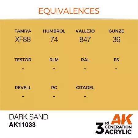 AK Interactive - 3rd Gen - Dark Sand 17ml