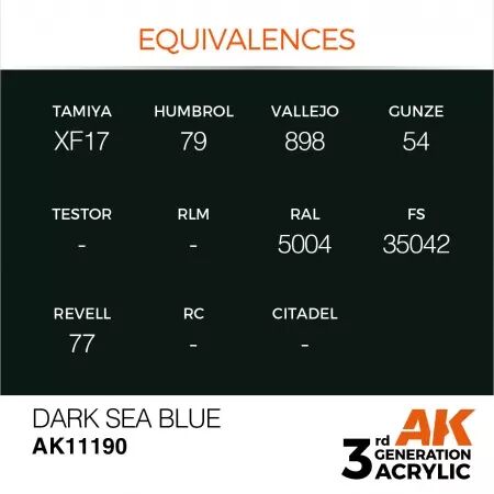 AK Interactive - 3rd Gen - Dark Sea Blue 17ml