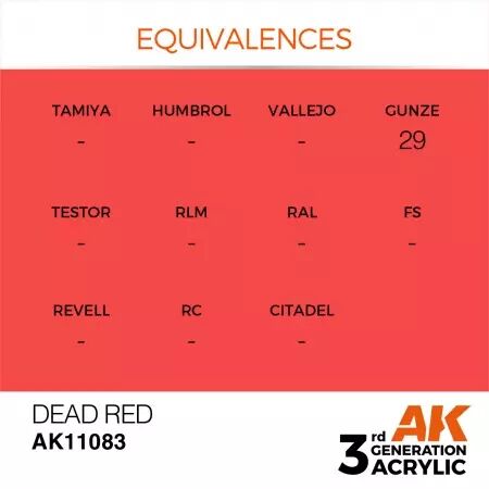 AK Interactive - 3rd Gen - Dead Orange 17ml