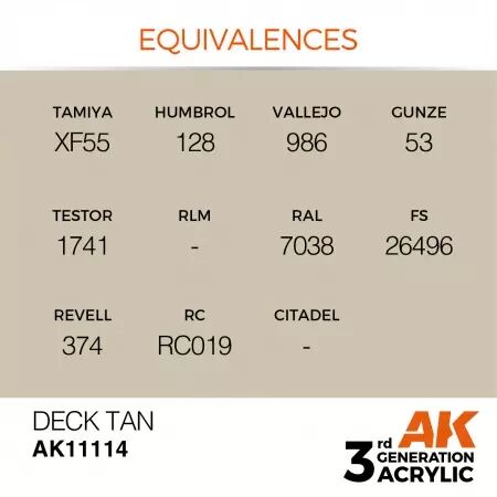 AK Interactive - 3rd Gen - Deck Tan 17ml