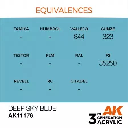 AK Interactive - 3rd Gen - Deep Sky Blue 17ml