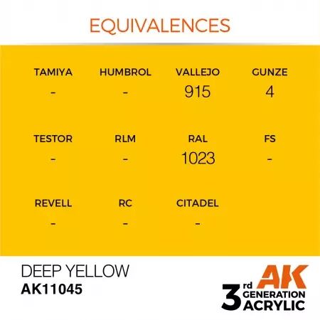 AK Interactive - 3rd Gen - Deep Yellow 17ml