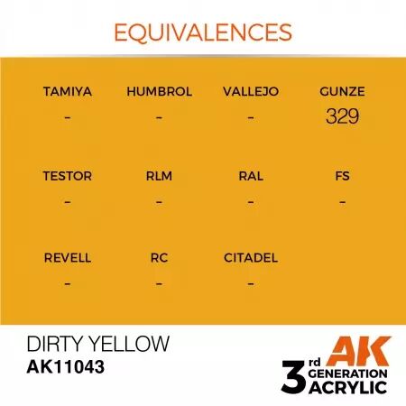 AK Interactive - 3rd Gen - Dirty Yellow 17ml