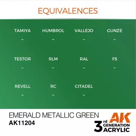 AK Interactive - 3rd Gen - Emerald Metallic Green 17ml