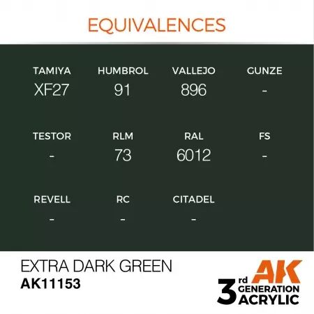 AK Interactive - 3rd Gen - Extra Dark Green 17ml