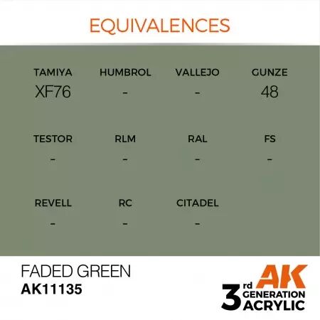 AK Interactive - 3rd Gen - Faded Green 17ml