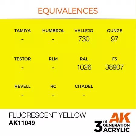 AK Interactive - 3rd Gen - Fluorescent Yellow 17ml