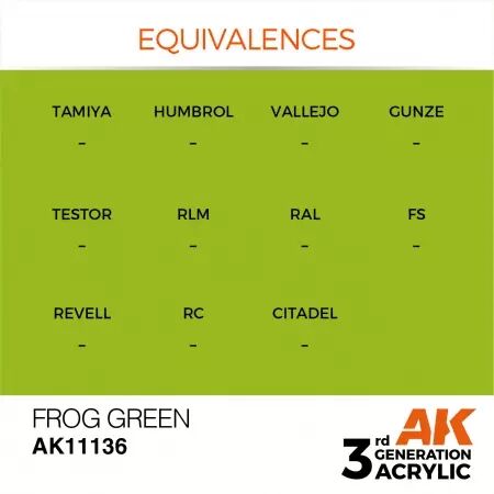 AK Interactive - 3rd Gen - Frog Green 17ml