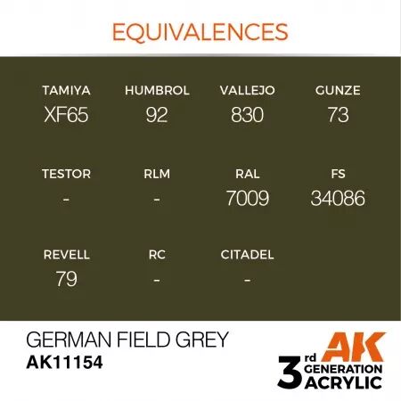 AK Interactive - 3rd Gen - German Field Grey 17ml