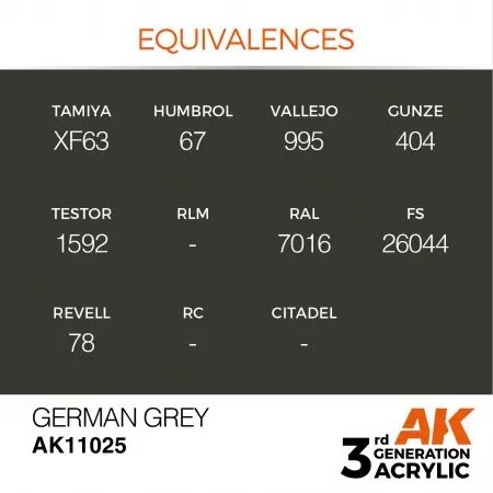 AK Interactive - 3rd Gen - German Grey 17ml