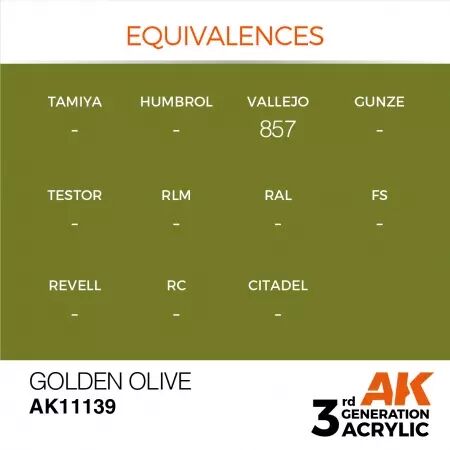 AK Interactive - 3rd Gen - Golden Olive 17ml