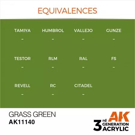 AK Interactive - 3rd Gen - Grass Green 17ml