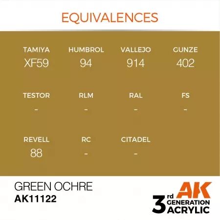 AK Interactive - 3rd Gen - Green Ocher 17ml