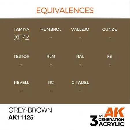 AK Interactive - 3rd Gen - Grey-Brown 17ml