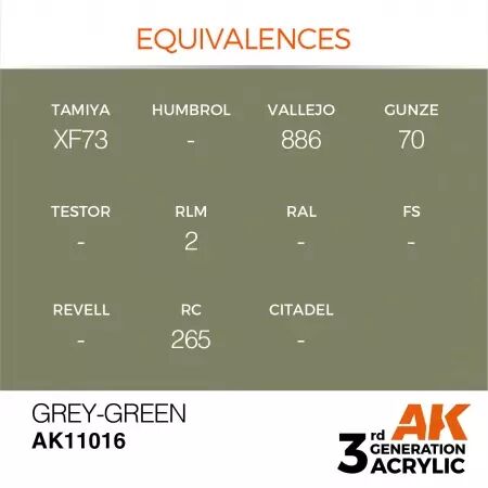 AK Interactive - 3rd Gen - Grey-Green 17ml