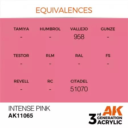 AK Interactive - 3rd Gen - Intense Pink 17ml