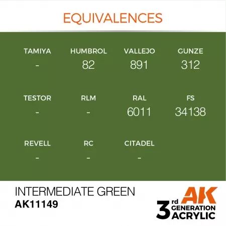 AK Interactive - 3rd Gen - Intermediate Green 17ml